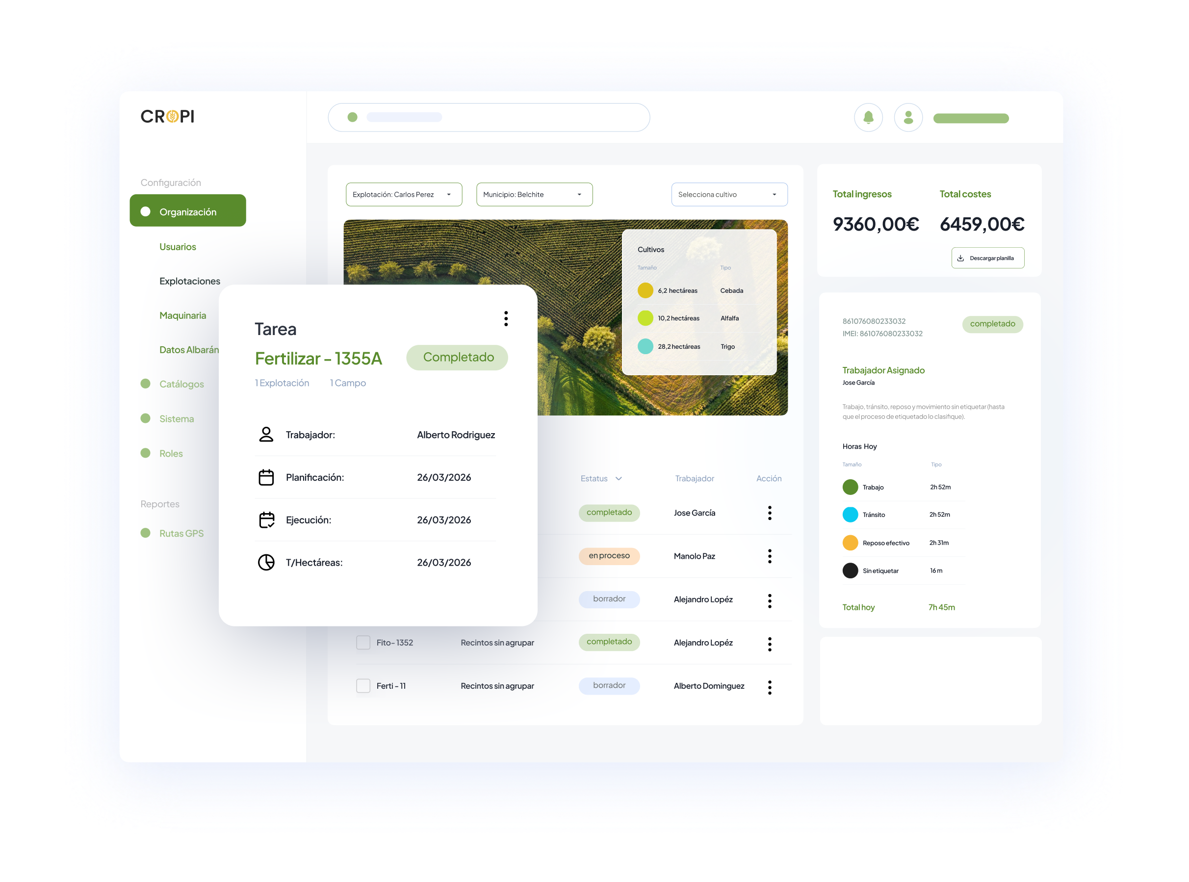 Vista previa del dashboard de Cropi